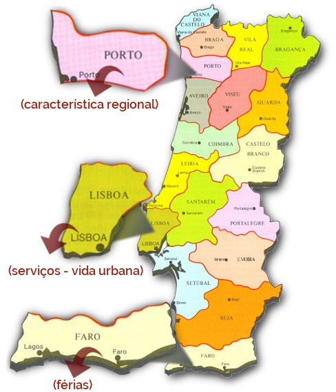 mapPORT Mapa